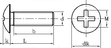 十字大扁頭螺釘結構圖