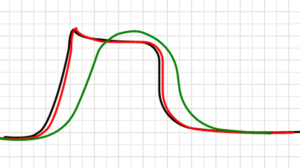 ͨ����̩����EMC�(xi��ng)Ŀ