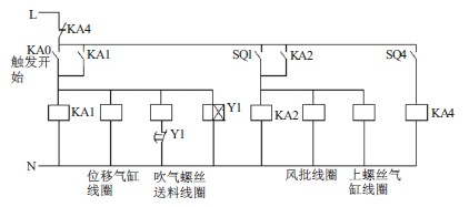 位移氣缸和擰螺絲氣缸控制電路圖